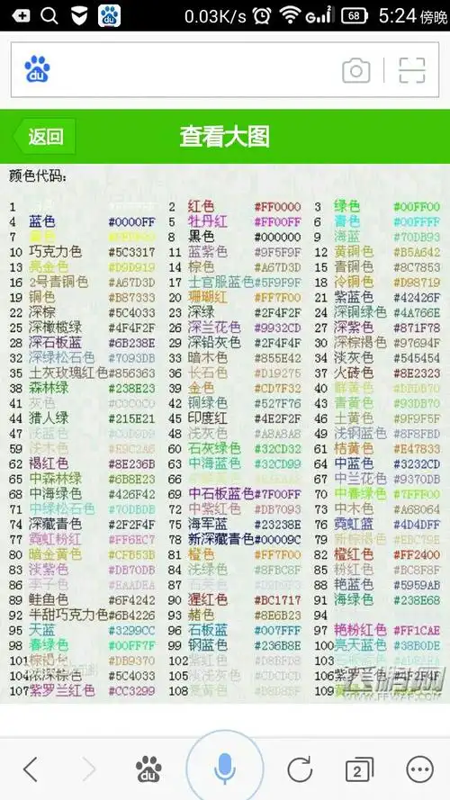 球球大作战的各位球友们,请问如何改字体颜色?请截屏 原谅我智商不高