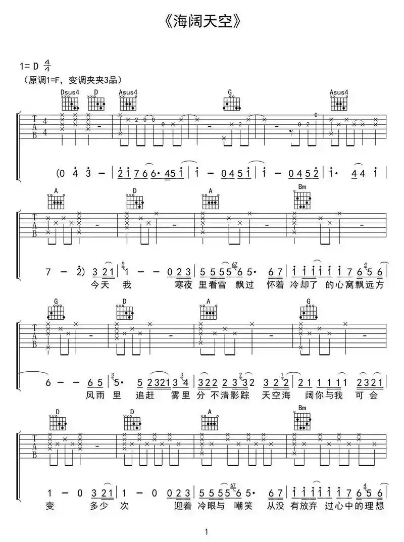 黄家驹《海阔天空》#黄家驹 #海阔天空 #吉他谱 #吉他 # - 抖音