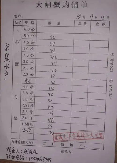 以下是批发价格  河蟹批发市场 批发价格 报价单 兴化安丰 福勋水产