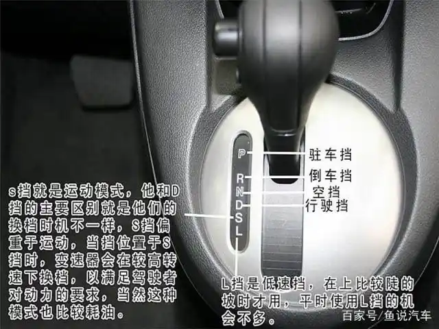 手动挡半坡起步,到底先松离合还是先加油?老司机:这点更重要!