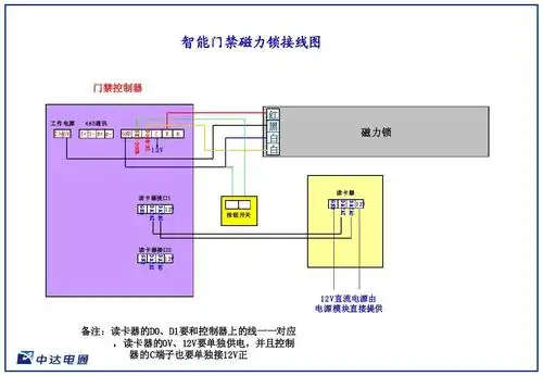 门禁控制器 智能门禁磁力锁 c b a 智能门禁磁力锁接线图 工作电源
