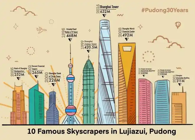 浦东9件作品上榜!上海市第十六届"银鸽奖"获奖名单公布