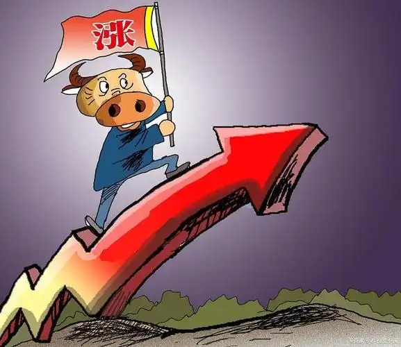 中国股市已经进入牛市初期无论你信不信这都是事实