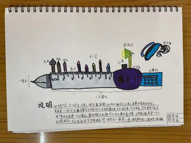 g星月东胜区铁路学校2017届四年级(4)班第八节课《笔的设计》作品展览