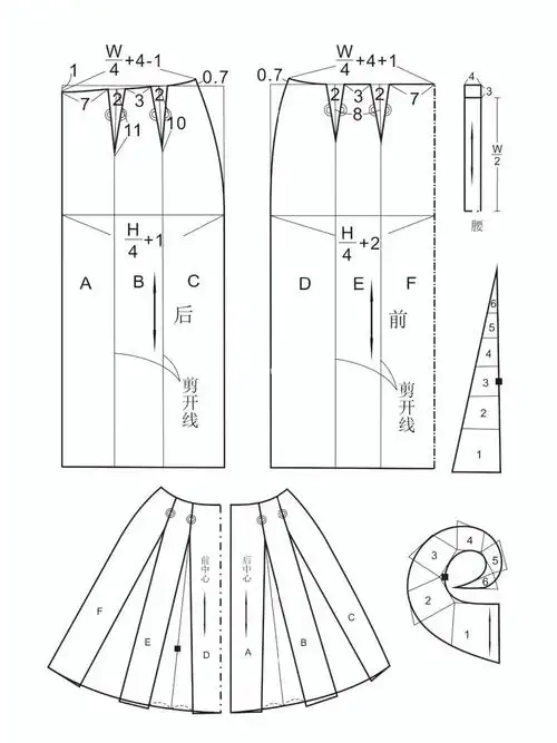 波浪裙半身裙制版打样裁剪图纸