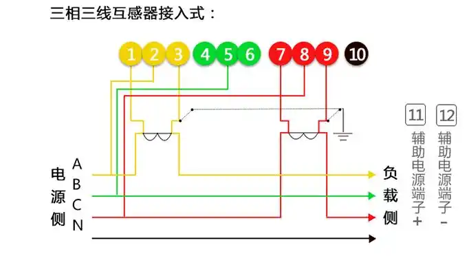 威胜dssd331-9a三相三线谐波电能表_威航电气_威胜电表_电器设备