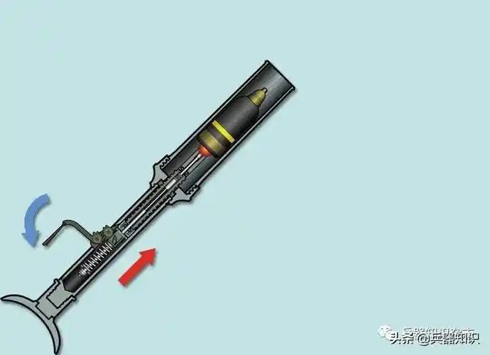 针底座滑脱,在击发弹簧的压力下向上冲击,推动击针击发掷弹筒弹的底火