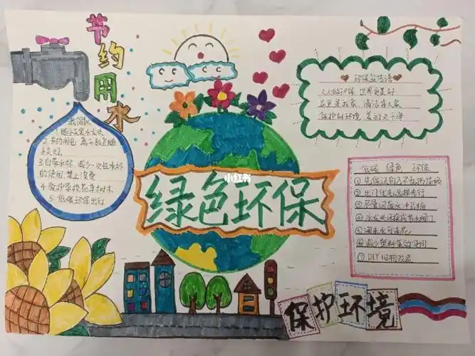 环保手抄报