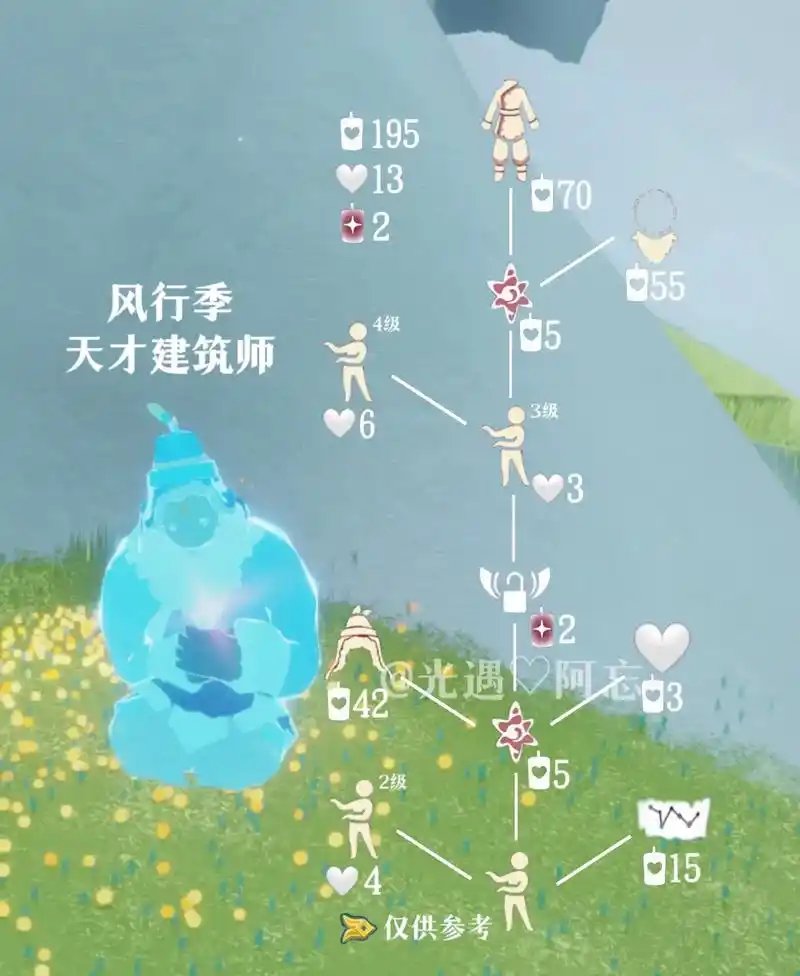 光遇风行季复刻先祖兑换图——天才建筑师 .#光遇 #光遇风行 - 抖音