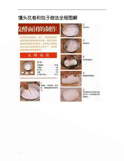 馒头花卷和包子做法全程图解