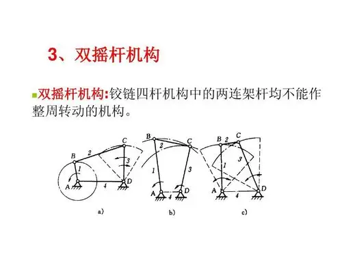 四连杆机构 - 美篇