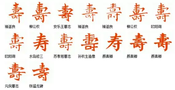 寿字有几种繁体的写法