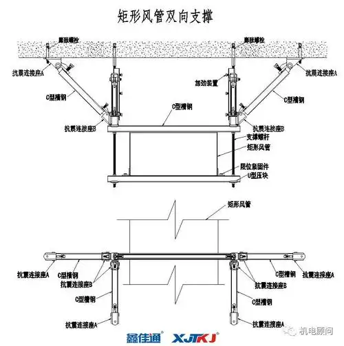 抗震支架设计,大样图,施工,现场,造价方面知多少?