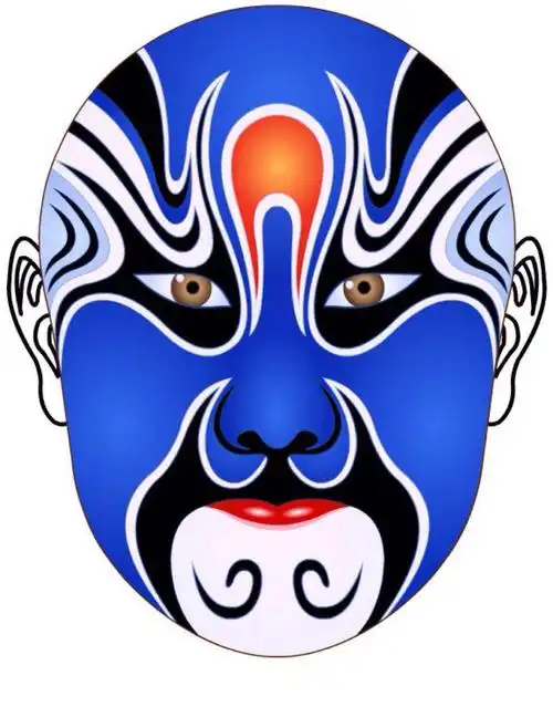 大二班艺术活动～《脸谱》