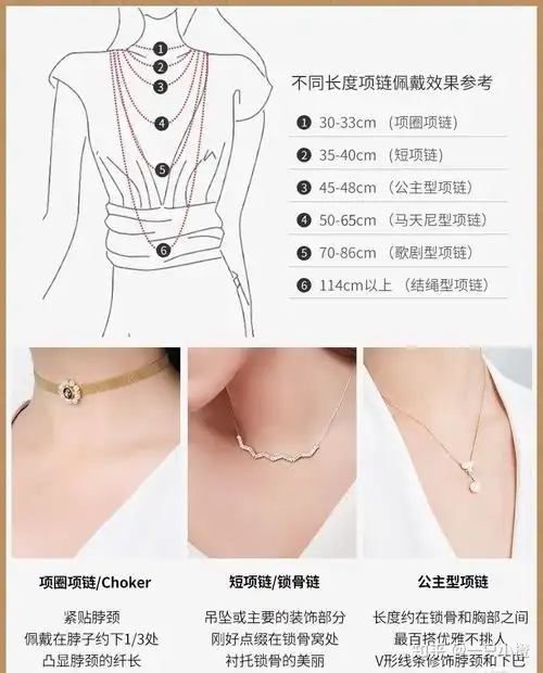 公主型项链是比较常见的,那么我今天给大家介绍一下,不同长度的项链