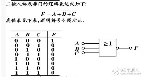 三端输入或非门真值表及表达式解析