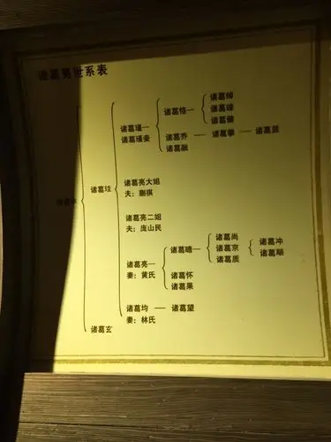 八卦诸葛八卦村