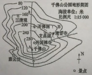 某学校组织野外考察带着考察地的等高线地形图实地观察各部位的名称请
