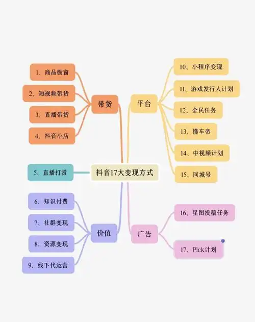 老田讲直播带货