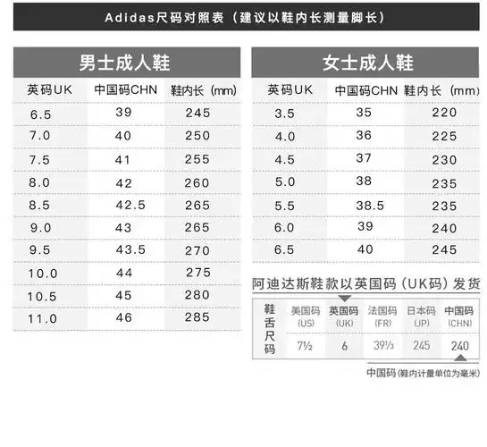 adidas阿迪达斯高尔夫球鞋男士有钉鞋golf户外运动球鞋boa自动锁扣