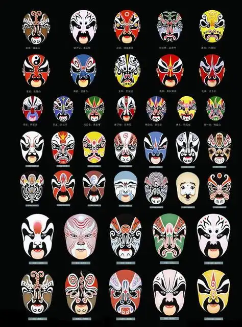 京剧脸谱简笔画京剧脸谱简笔画简单