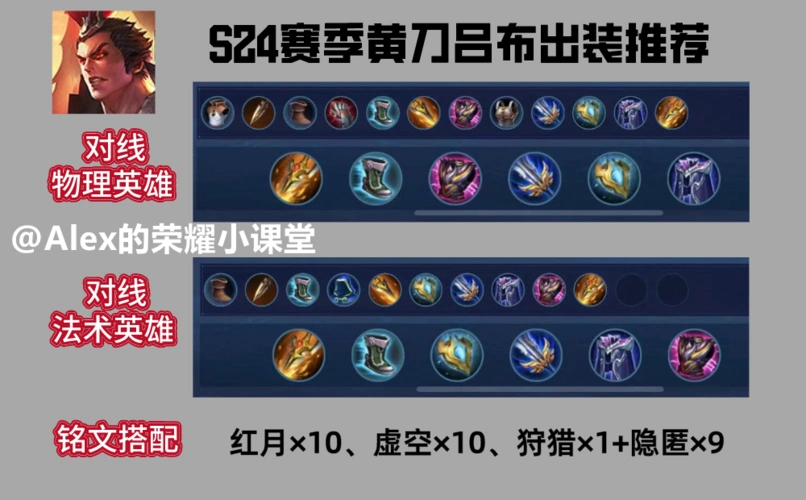 王者荣耀黄刀吕布强势崛起两套出装三点技巧助你快速上分