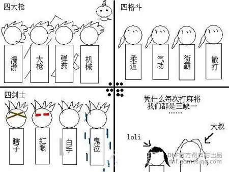 dnf原创火柴人爆笑四格漫画