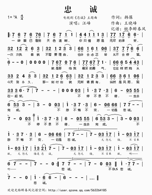 忠诚(连续剧《忠诚》主题曲)_汪峰(简谱)