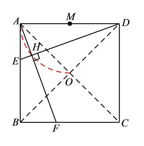 【中考复习】正方形其三:弦图的应用