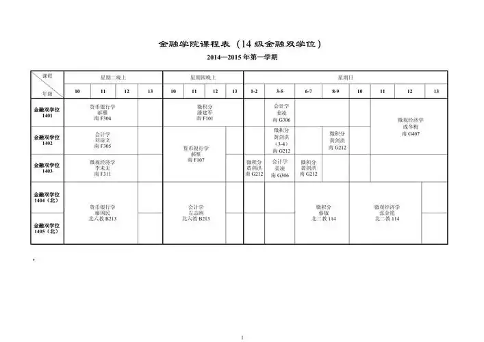 金融学院课程表14级金融双学位