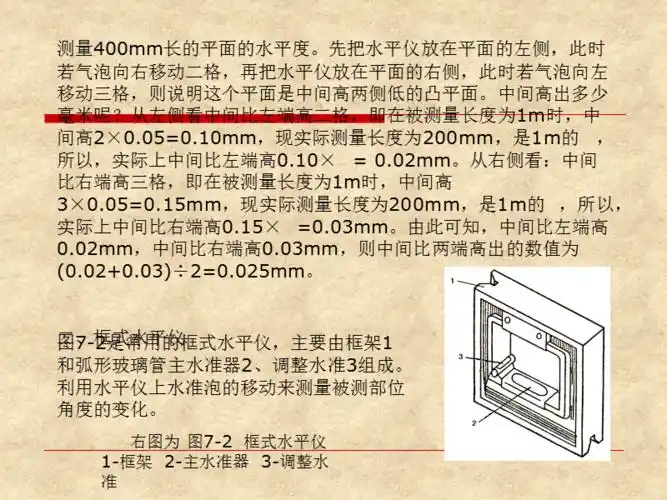 条式和框式水平仪的使用方法