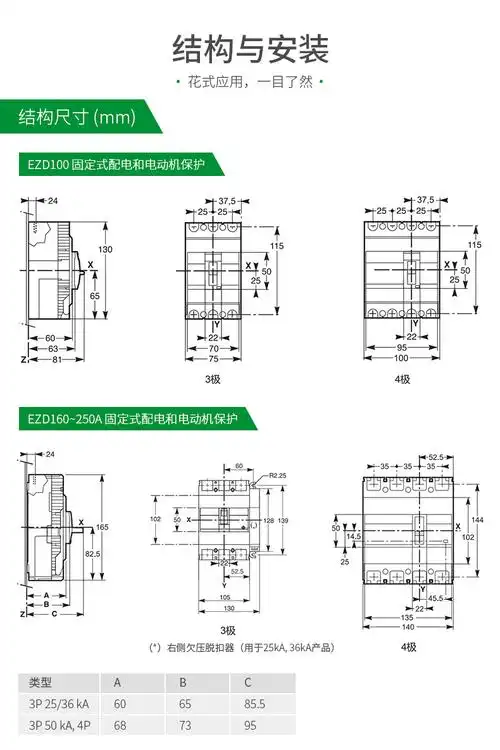 施耐德塑壳断路器 ezd塑壳断路器 ezd160e 4p100a/125a/160a