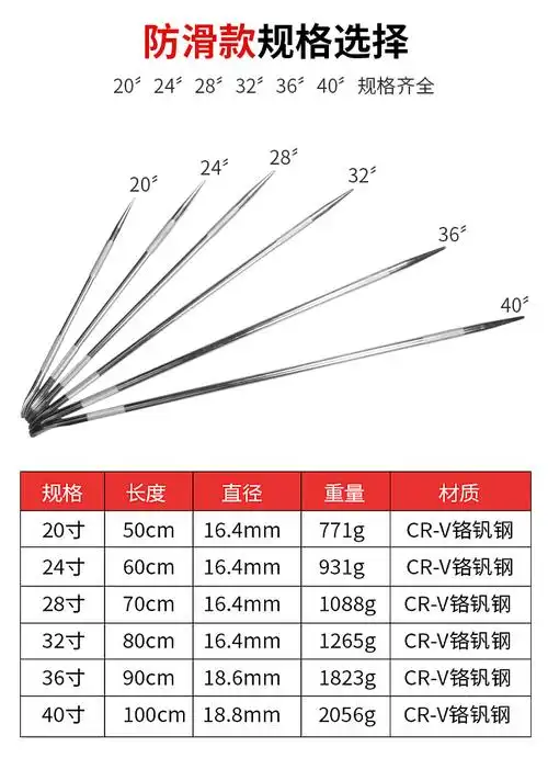 货车撬棍紧绳器加力杆工具多功能撬杠高硬度特种钢圆形扁头撬棒撬棍
