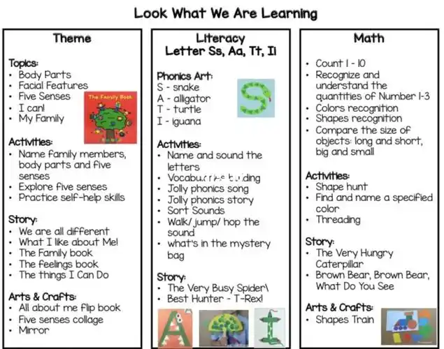 香港国际学校第一年学什么