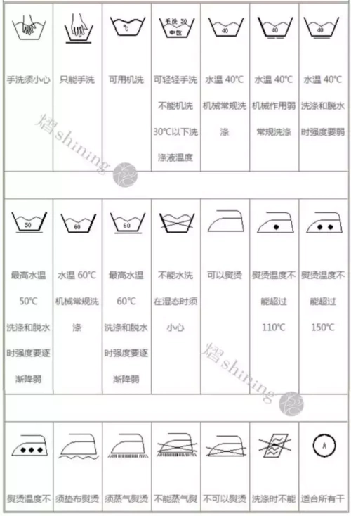 水洗标什么意思常见水洗标