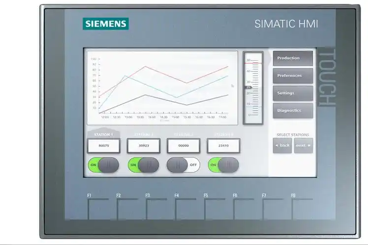 西门子触摸屏6av21232ma030ax0