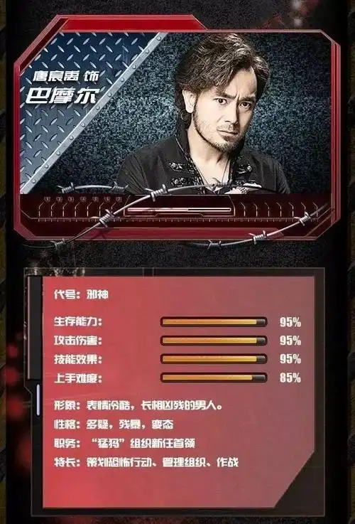 猛犸组织首领——巴摩尔尚征(胡译仁饰)是dk生物公司仅次于江寒的危险