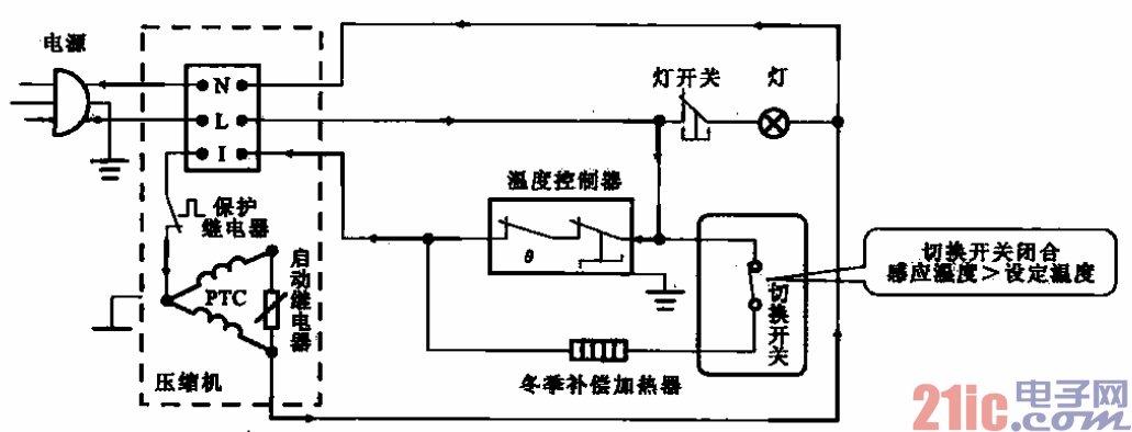美菱bcd――191型电冰箱切换开关闭合时电路示意图
