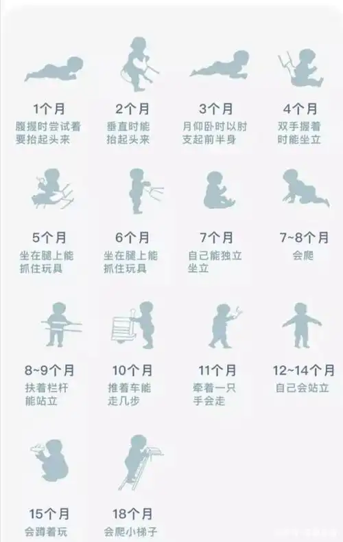 婴儿出生后的第一声啼哭,源于智慧对人类千百年的诅咒