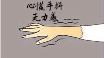 手发抖是过度紧张亦或特发性震颤,帕金森等神经系统病症的主要表现.