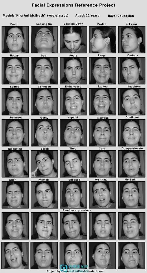 今天就来分享一下我在网上收集的480个艺用人脸表情,大家画起来吧!