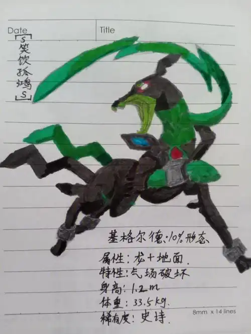 基格尔德全部形态