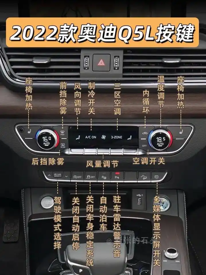 2022款奥迪q5l按键说明图解来啦!