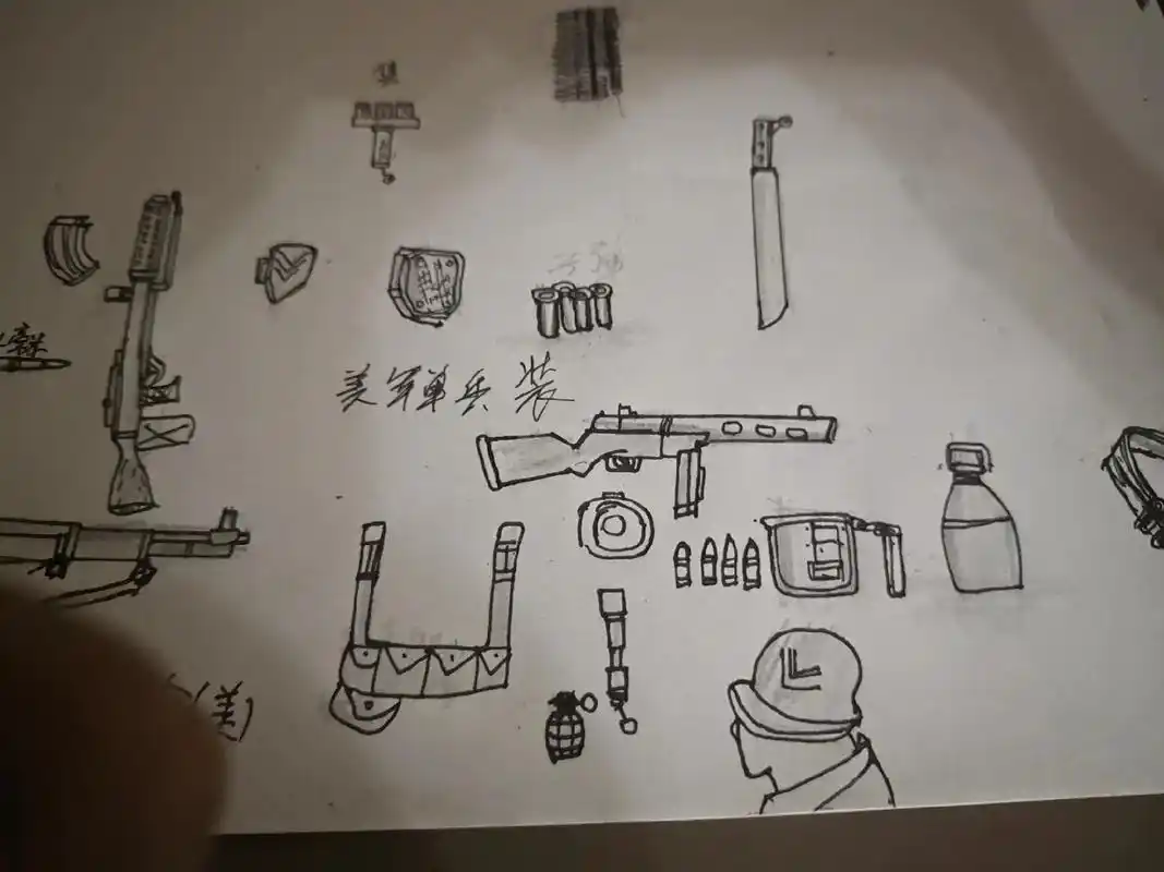 教你们怎么画机枪的简笔画 - 抖音