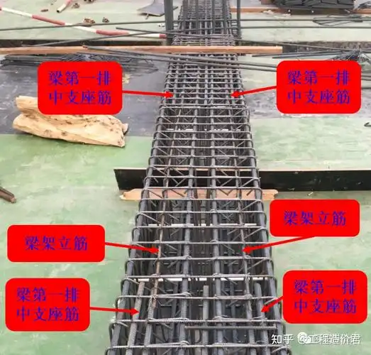 横向钢筋:箍筋(双肢箍,多肢箍)*侧部钢筋:构造,拉筋*下部钢筋