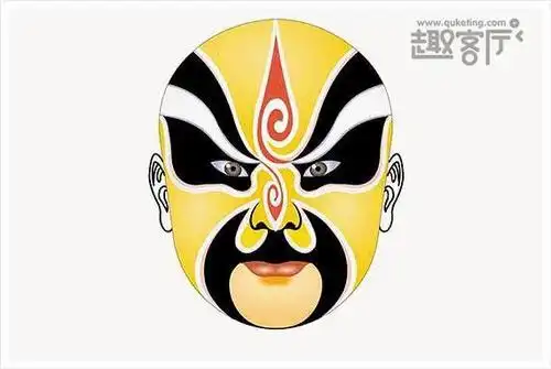 儿童简笔画脸谱吕蒙脸谱简笔画简单好画的脸谱儿童简笔画脸谱儿童卡通