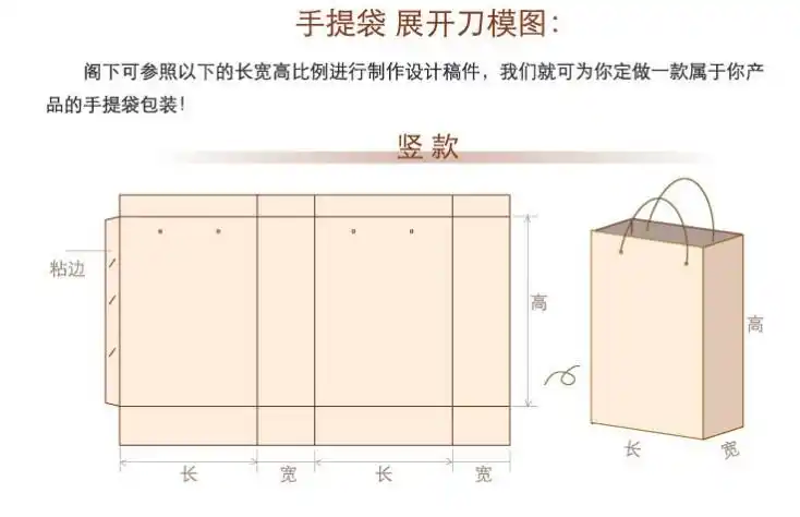 纸袋展开图