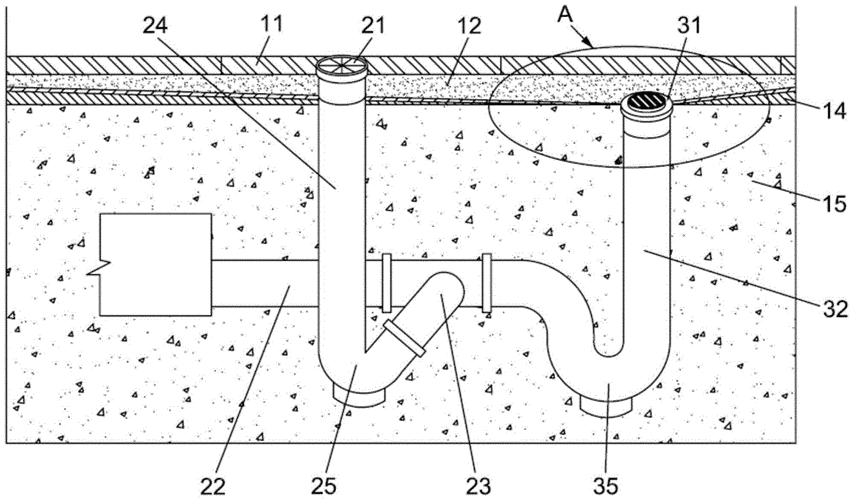 本实用新型公开了一种卫生间基坑下水道总成,包括下水管道以及从上至