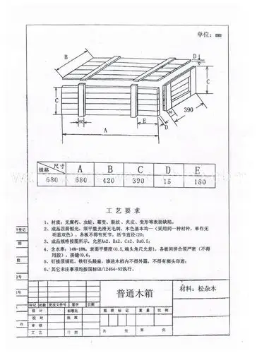 求购4万只实木包装箱