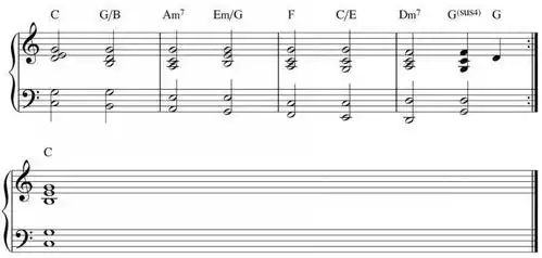 在这样的一个进行中,gsus4→g→c的进行进一步地加强了和声进行的终止